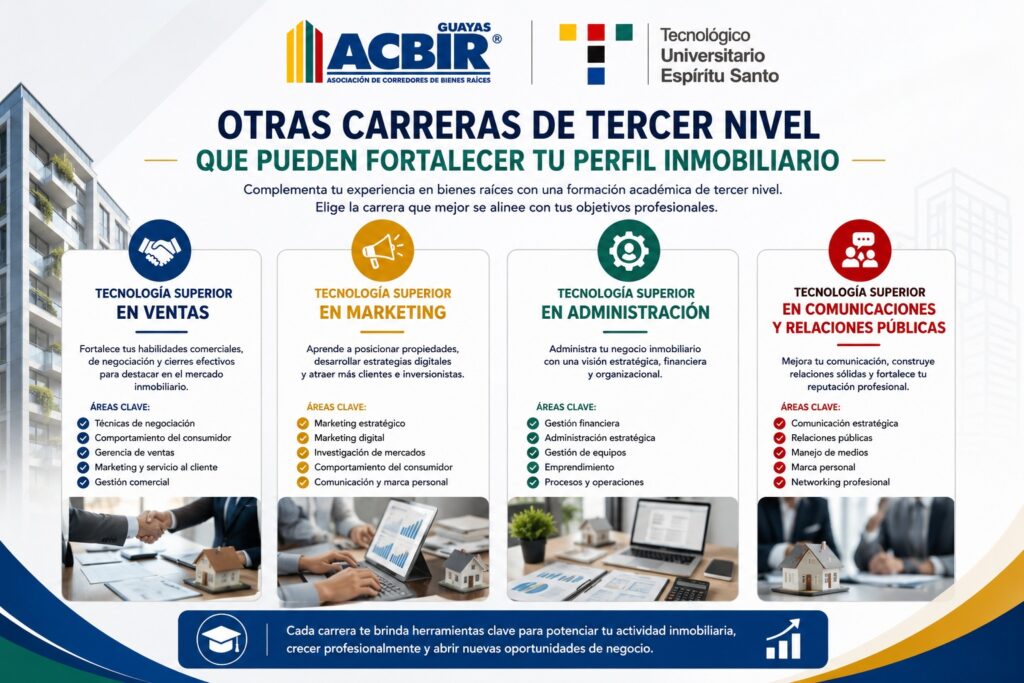 Otras carreras de tercer nivel que pueden fortalecer el perfil de un profesional inmobiliario​